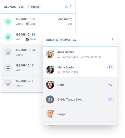 Grupos do Lumiun Box